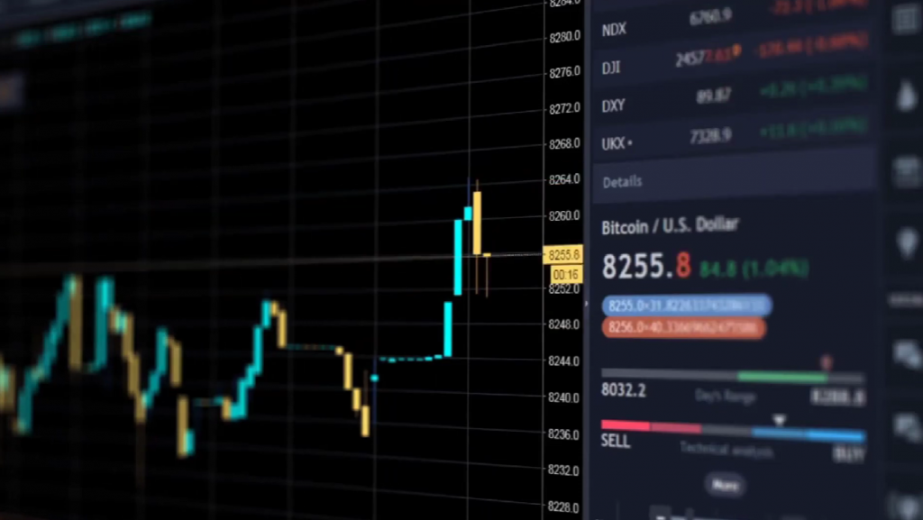 Bitcoin/dollar charts