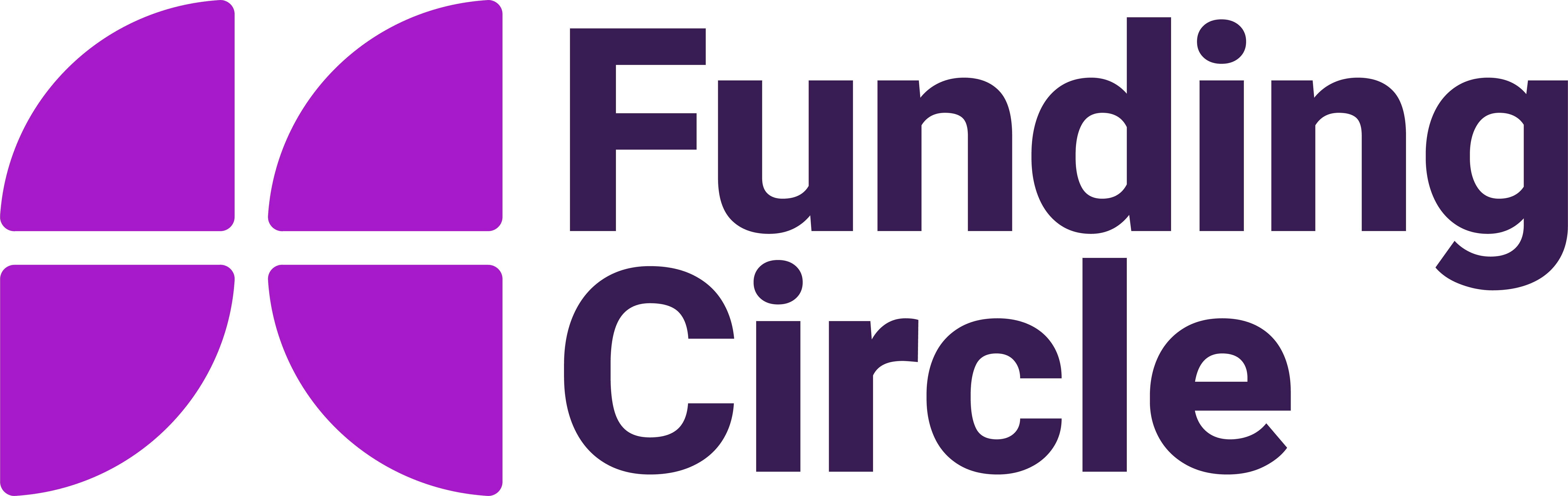 Funding circle