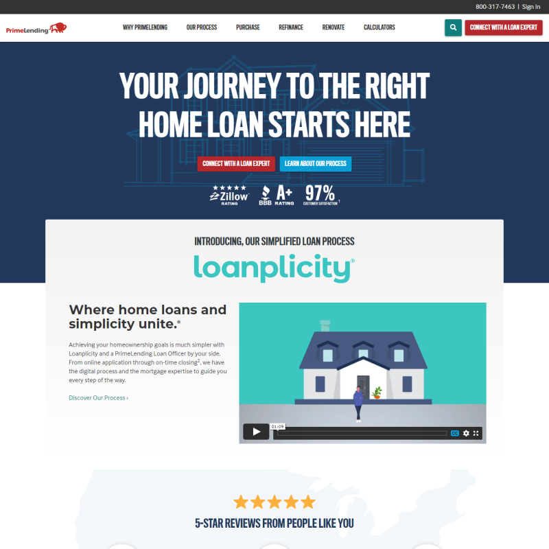 Prime Lending